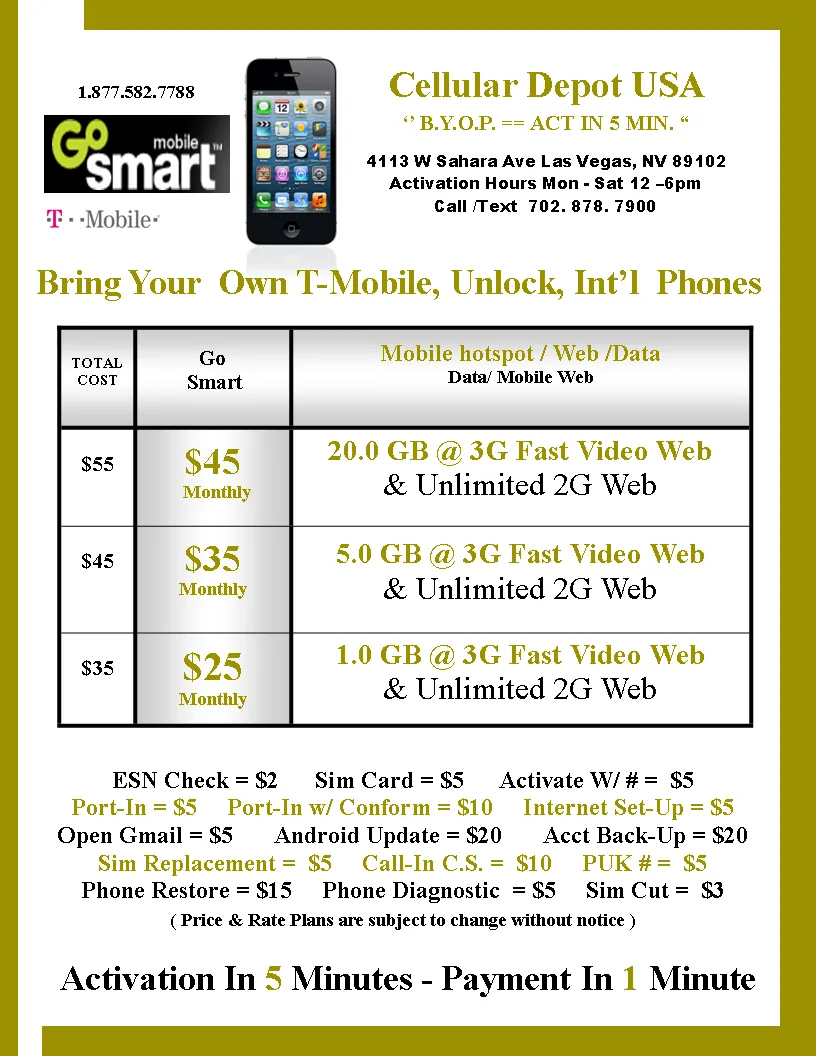 Go Smart Mobile Phone combo #1 = Sam Note 9 128GB A-Stcck Unlock   Go Smart Sim   $55 Plan   New Number