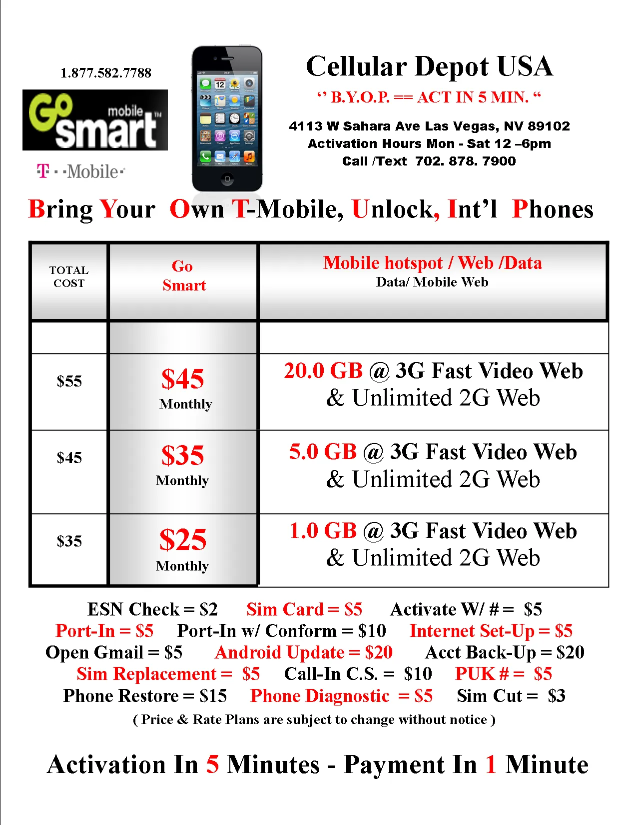 Go Smart Mobile Phone combo #2 = Sam A022 64GB New Unlock 6.5in GSM    Go Smart Sim   $55 Plan   New Number